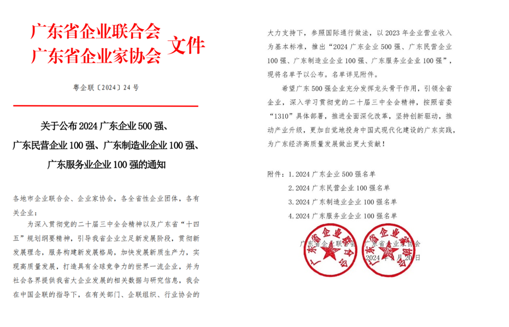 17276878708016418055